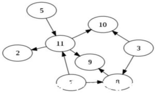 
以太坊观察钱包K线分析：从趋势中获取投资灵感