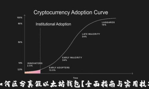 
如何区分真假以太坊钱包？全面指南与实用技巧