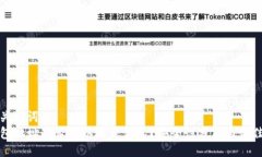 以及关键词  TP钱包地址是