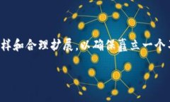 请注意：由于您请求的内