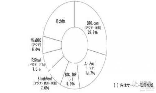 如何创建比特币钱包账户：详细指南与常见问题解析