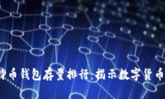 2023年比特币钱包存量排行