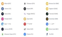 如何申请比特币钱包账号