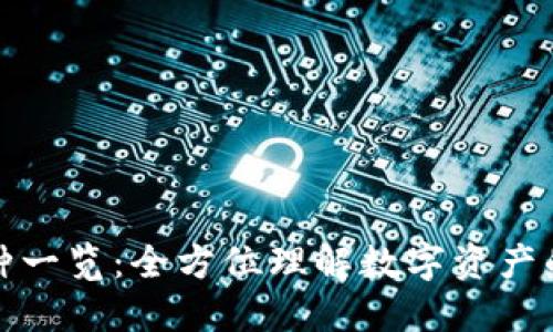 TP钱包内币种一览：全方位理解数字资产的选择与管理