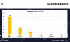 如何将狗狗币安全存入钱