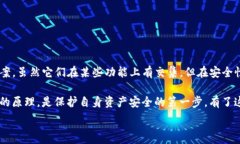  在讨论小狐狸钱包（Met