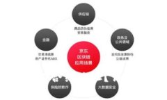 如何查找Echo钱包USDT合约地