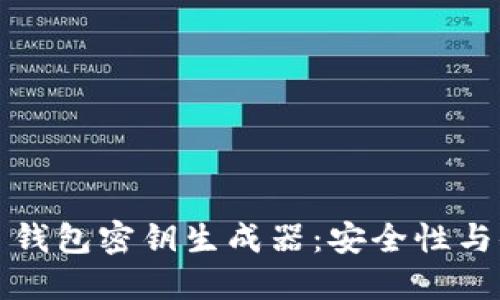 如何选择最佳 TP 钱包密钥生成器：安全性与便捷性的完美结合