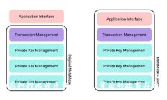 山东扣押比特币钱包公司