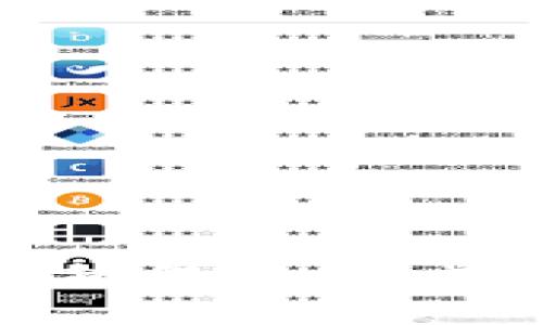 如何下载聚币以太坊钱包：一步步指南与注意事项