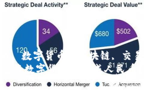 TP钱包, 人民币, 数字货币, 区块链, 交易所/guanjianci
如何通过TP钱包将数字货币兑换成人民币？
