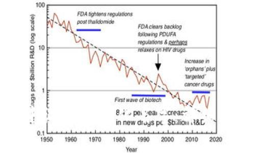 如何在TP钱包中设置个性化名字：详细指南与注意事项