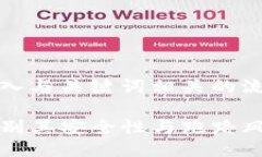 思考一个的，融入与关键