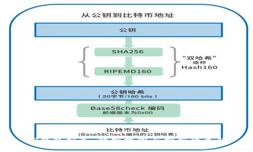 TP钱包标志：解析坚固与创新的象征