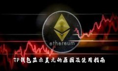 TP钱包显示美元的原因及使