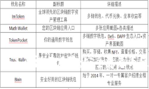 TP钱包共享的潜在风险：安全隐患与使用建议