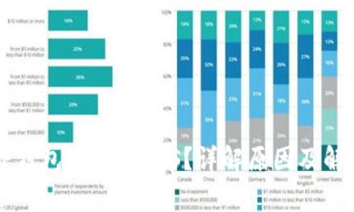 新版TP钱包没有JUSTS？详解原因及解决方案