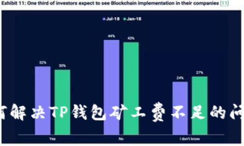 如何解决TP钱包矿工费不足的问题？