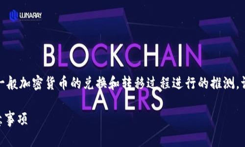 提示：关于“屎币”的具体信息相对有限，以下内容是基于一般加密货币的兑换和转移过程进行的推测。请在进行任何交易前务必做好研究，并确保了解相关风险。

如何安全将屎币转移到您的加密钱包中？实用指南与注意事项