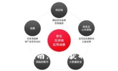 IM Token钱包官网下载指南：