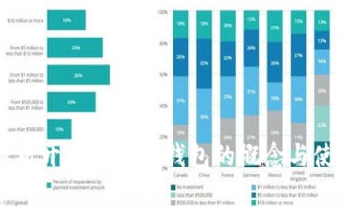 深入解析开源比特币钱包的概念与使用优势