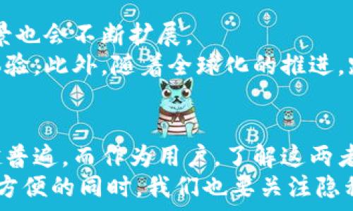   
tiaoti收款码与钱包地址：揭开数字支付的迷雾/tiaoti  
收款码, 钱包地址, 数字支付, 加密货币, 电子钱包/guanjianci  

什么是收款码？  
在过去的几年中，随着数字支付的普及，我们越来越多地接触到一种方便快捷的支付方式——收款码。所谓收款码，通常是指用于接收支付的二维码。这种二维码编码了相关的支付信息，比如收款方的账户、支付金额等，使得用户只需用手机扫描二维码，就可以轻松完成支付，不需要输入繁琐的信息。  
收款码的使用场景非常广泛，从餐饮、购物到线上服务，它几乎渗透到了生活的每一个角落。而这一切，使得现代支付方式变得前所未有的高效与便捷。  

钱包地址的定义  
钱包地址则是与区块链相关的概念，指的是在某一特定数字货币网络中用户的唯一标识。这个地址由一串字母和数字组成，就像是一个收信箱，可以用来接收和存储加密货币。  
大多数用户在进行加密货币交易时，需要提供自己的钱包地址，以便交易对方将资金发送到他们的账户。钱包地址的生成与安全性非常重要，因为它与用户的资产安全息息相关。  

收款码与钱包地址的关系  
很多人会疑惑，收款码和钱包地址究竟是同一个东西吗？实际上，收款码与钱包地址并不是完全相同的概念。收款码可以看作是钱包地址的一种可视化表达。通过扫描收款码，用户可以快速获取到对应的钱包地址，并使用该地址进行转账。  
在许多数字支付应用中，用户绑定的零钱包或者数字货币钱包都会生成一个唯一的收款码。当用户生成收款码时，实际上就是将其钱包地址以二维码的形式展示出来，以便于他人识别与使用。  

收款码的实用性  
收款码的出现极大地提高了支付的效率。在传统的支付方式中，用户需要手动输入账户信息，而有了收款码，这一切变得简单得多。想象一下，在餐厅结账时，只需拿出手机扫描收款码，几秒钟内便可完成支付，省去了繁琐的环节。  
此外，收款码还能避免因为输入错误导致的转账失败。例如，用户在输入钱包地址时，若不小心输错一个字符，资金可能会错位，给用户带来不必要的损失。而通过收款码，用户不需要手动输入，极大地降低了出错的几率。  

安全性与隐私  
尽管收款码和钱包地址在使用上都非常便捷，但安全性与隐私问题也成为了人们关注的焦点。在生成收款码时，用户的隐私信息往往是被暴露的。以某些支付软件为例，收款码不仅包含了钱包地址，有时候还可能显示收款方的姓名或者手机号。  
为了提高安全性，用户在使用收款码时，应确保在安全的环境下进行。例如，避免在公共场合使用不安全的网络环境进行资金交易，以免个人信息被盗取。此外，用户在分享自己的收款码时，最好能限制分享的范围，避免不必要的麻烦。  

数字支付的未来趋势  
回顾数字支付的历史，自从数字货币及移动支付的兴起，收款码的应用得到了迅速发展。未来，随着技术的进步，收款码的功能和应用场景也会不断扩展。  
例如，随着区块链技术的发展，更多的企业可能会应用智能合约进行支付，而收款码也能结合这些新技术，提供更为安全与便捷的支付体验。此外，随着全球化的推进，跨境支付的需求日益增加，收款码可能会成为解决跨境支付问题的一种新方式。  

总结  
收款码与钱包地址之间的关系密不可分，前者是后者的方便表现形式。随着数字支付的不断发展，我们可以预见，收款码的应用将越来越普遍。而作为用户，了解这两者的区别及其背后的原理，不仅能提高我们的支付效率，也能增强我们的财务安全意识。  
无论未来数字支付如何演变，保持对新知识的开放态度和适应变化的能力，都是每一个数字时代的公民所需要具备的重要素养。在追求方便的同时，我们也要关注隐私保护和信息安全，为自己的数字生活增添一层保护屏障。  