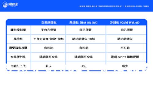 如何顺利提现TP钱包中的USDT：详细指南与常见问题解答