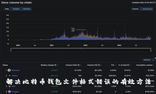 解决比特币钱包文件格式错误的有效方法
