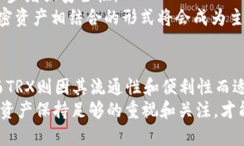   冷钱包TRX与TRX：对比解析与应用场景分析 / 

 guanjianci 冷钱包, TRX, 区块链, 加密货币, 数字资产 /guanjianci 

引言
在数字经济的新时代，区块链技术的发轫使得加密货币逐渐走进了人们的视野。而在众多加密资产中，TRX（Tronix）作为TRON平台的原生代币，因其高效的交易速度和低廉的手续费而受到广泛关注。
然而，随着数字资产持有和交易的日趋增加，安全性的问题愈发凸显。在这一背景下，冷钱包的概念逐渐为人们所熟知。冷钱包与热钱包的区别不仅关乎安全性，还涉及到用户日常操作的便利性。因此，在对比冷钱包TRX与TRX本身的使用与存储方式时，我们不可避免地要探讨冷钱包的优势与局限性。

1. TRX的基础知识
TRX是TRON区块链平台的本地货币，旨在实现去中心化的应用（DApp）和内容共享。作为一种数字货币，TRX可以用于支付、转账和投资等多种功能。
TRON平台的与众不同之处在于其高吞吐量和智能合约功能，这意味着用户可以在平台上构建复杂的应用系统。TRX的流通性和适用性使其成为了广大投资者和开发者的热门选择。

2. 冷钱包的定义与功能
冷钱包，顾名思义，是一种不与互联网直接连接的加密货币存储方式。它通过离线的方式保存用户的私钥，从而确保数字资产的安全性。在面对如黑客攻击、钓鱼网站等网络攻击时，冷钱包无疑能为用户提供额外的保护。
冷钱包的类型主要包括硬件钱包和纸钱包。前者通过专门的硬件设备保存私钥，而后者则是将私钥纸质化后保存在安全的地方。而与冷钱包相对的热钱包则是常常与网络连接，适合频繁交易，但安全性相对较低。

3. 冷钱包TRX与TRX的区别
冷钱包TRX与TRX之间的区别主要体现在存储方式和安全性上。
首先，冷钱包TRX是指将TRX存储在冷钱包中，这意味着用户的私钥不会被泄露，提升了资产的安全性。即使黑客对线上账户施加攻击，冷钱包中的TRX仍能安然无恙。而TRX本身则是指在任何钱包中（包括热钱包和冷钱包）都能使用的TRON代币。在热钱包中持有TRX可能面临着各种网络风险。
其次，冷钱包TRX为了保证安全性，通常不适合频繁交易。对于那些希望长期持有TRX的投资者，冷钱包无疑是更优的选择。而TRX在热钱包中则能够实现快速交易，使得用户在市场波动较大时可以迅速买入或卖出。

4. 冷钱包TRX的应用场景
冷钱包TRX主要适用于长线投资者和对安全性要求较高的用户。对于那些看好TRON未来发展的投资者而言，将TRX存储于冷钱包中，可以有效防范市场波动可能带来的损失。
此外，对于大型机构投资者而言，冷钱包是管理数字资产的必然选择。在加密市场中，由于资金量较大，任何安全漏洞都可能导致难以估量的损失。因此，使用冷钱包来储存TRX，是旗下资金安全策略中不可或缺的一部分。

5. 热钱包和冷钱包的对比
热钱包以其操作简单、便于交易而深受用户喜爱，但其安全性却往往被忽视。相较之下，冷钱包则凸显了其在安全性方面的无与伦比。为此，我们有必要比较一下热钱包和冷钱包各自的优缺点。
一方面，热钱包的便捷性使得它在小额交易和频繁交易中具有明显优势。用户可以在任何时间、任何地点都能快速操作，尤其在市场瞬息万变的情况下，迅速买卖、调整投资组合能够带来更多的收益。
但另一方面，由于热钱包的在线特性，私钥有可能遭受网络攻击，造成资产的损失。而冷钱包则通过离线存储的方式将资产保护在最安全的环境中，但其缺点便是交易不够灵活，投资者频繁交易时需要额外的步骤才能完成。

6. 选择冷钱包TRX的理由
在日益复杂的市场环境中，对于希望长线投资和保障资产安全的用户而言，冷钱包TRX无疑是最佳选择。首先，冷钱包能显著降低黑客攻击的风险，提高了资产的安全性。其次，用户可以在冷钱包中安心地存储TRX，而不必担心频繁的网络干扰带来的影响。
此外，冷钱包的使用也为用户提供了更高的私密性。由于交易记录和持有资产均在离线状态下管理，这使得用户的信息更不容易被他人获取。对于一些关心隐私的用户而言，冷钱包无疑是一个合适的选择。

7. 未来的展望
随着区块链技术的不断发展，冷钱包的安全性和操作便捷性将会持续提升。未来的冷钱包可能会结合多重签名、硬件加密等技术，进一步增强安全性。
此外，TRX的应用场景也将不断扩展，涌现出更多需求冷钱包的用户群体，推动其市场的发展。有理由相信，在不久的将来，冷钱包与加密资产相结合的形式将会成为主流，进一步为广大的数字资产持有者带来安全保障。

结论
在选择存储方式时，冷钱包TRX与TRX之间的区别将影响用户的决策。冷钱包的安全性和长期持有价值使其成为许多投资者的首选。而TRX则因其流通性和便利性而适合频繁交易者。了解冷钱包与TRX的区别，能够帮助用户作出更明智的投资决策，在数字资产的世界中更为游刃有余。
随着科技的发展，如何平衡安全与便利将是每位数字资产持有者必须面对的挑战。无论选择冷钱包还是热钱包，用户都应该对自己的资产保持足够的重视和关注，才能在瞬息万变的市场中立于不败之地。
