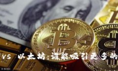 卡尔达诺 vs 以太坊：谁能