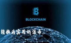   TP钱包USDT变现手续费详解