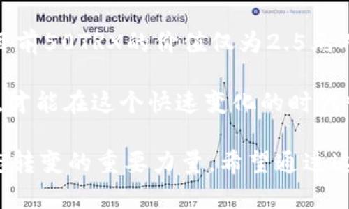 数字钱包50TRX是多少人民币？全面解析数字货币的价值

TRX,数字钱包,人民币,数字货币,价值波动/guanjianci

引言

在现代金融的浪潮中，数字货币已经成为越来越多投资者和日常用户的关注焦点。尤其是像TRX（波场币）这样的数字货币，因其独特的应用价值和市场活跃度，备受欢迎。在这篇文章中，我们将深入探讨数字钱包中50TRX的当前人民币价值，以及影响其价格波动的各种因素。

数字货币概述

数字货币，又称加密货币，是一种利用密码学技术进行安全交易的虚拟货币。由于其去中心化的特性，数字货币的价值往往不是由单一的中央机构来评估，而是在供需关系中自然形成。因此，市场行情、投资者情绪等多种因素都会对其价格产生剧烈影响。

TRX的基础知识

TRX，即波场币，是波场网络（Tron Network）发行的代币。该网络的目标是构建一个全球自由地发布、存储和拥有数据的去中心化互联网。TRX的应用场景不断拓展，从最初的娱乐行业逐步渗透到金融、社交、游戏等多个领域。随着区块链技术的发展，TRX的流通性和实际应用都在不断提升。

当前50TRX的人民币价值

要计算50TRX在人民币中的价值，首先需要了解TRX的当前市场价格。以2023年10月为例，假设TRX的价格为0.05元人民币（此价格仅为示例，实际价格需查阅市场数据）。那么，50TRX的价值便为：

strong50 TRX × 0.05元/TRX = 2.5元/strong

这是一个十分简单的计算，但要注意，数字货币的价格波动频繁，可能在短时间内就会发生改变。因此，通过数字钱包实时查看价格是非常必要的。

影响TRX价格的因素

TRX的价格并不是恒定不变的，多个因素会影响它在市场上的表现。以下是一些关键因素：

h41. 市场需求与供给/h4

就像其他商品一样，TRX的价格受到市场供需关系的影响。当市场上的购买需求增加时，TRX的价格会随之上升；反之，供给过剩时，价格可能会下跌。

h42. 市场情绪/h4

人类的情绪往往会对市场产生深远的影响。新闻报道、社交媒体的讨论、以及投机行为都可能导致数字货币的短期波动。例如，如果有报道指出TRX在某个大型项目中得到了应用，可能会导致其价格快速上涨。

h43. 政策法规/h4

各国对数字货币的监管政策也会影响其价格。例如，中国对ICO（首次代币发行）的限制就曾导致多种数字货币大幅下跌。因此，持续关注相关政策变化是非常必要的。

h44. 技术发展/h4

技术的进步和升级对于TRX的价值也有相当大的影响。波场网络若推出新的功能或提升其网络性能，可能会激励更多用户参与，从而推动TRX的价格上升。

h45. 竞争对手的表现/h4

数字货币领域竞争激烈，TRX不仅要面对比特币、以太坊等传统大牌的竞争，还需时刻关注新兴项目的动态。如果某个新项目提供了更具吸引力的解决方案，可能会分流原本属于TRX的用户和投资者。

如何安全存储与使用TRX

数字钱包作为存储数字货币的主要工具，其安全性至关重要。在使用TRX时，建议用户遵循以下几点：

h41. 使用安全的钱包/h4

选择信誉良好的数字钱包，尽量避免使用不明来源或小众钱包。确保钱包提供了多重身份验证和加密功能，增强安全性。

h42. 保持软件更新/h4

定期更新钱包软件，以确保使用最新的安全功能和补丁。老旧版本可能存在漏洞，容易被黑客攻击。

h43. 备份钱包信息/h4

在创建钱包时务必备份助记词或私钥。一定要把它们存放在安全的地方，丢失后将无法找回钱包中的资产。

h44. 小心钓鱼攻击/h4

在进行交易和访问钱包时，务必小心钓鱼网站和邮件。确认网站域名并保持警惕，防止受骗。

未来展望与总结

数字货币的未来依然充满变数。在技术不断演进、市场需求不断变化的背景下，TRX作为波场币受到了越来越多用户的关注。尽管目前50TRX的价值仅为2.5元人民币，但其未来的潜在价值不容小觑。

无论是作为投资渠道，还是用于日常消费，了解数字货币的动态和趋势都是重要的。保持良好的信息获取习惯，随时关注市场变动，才能在这个快速变化的时代中把握机会。

总体而言，50TRX的人民币价值只是一个简单的数字，而其背后蕴含的科技变革、市场动态和个人决策却是推动我们未来金融形态转变的重要力量。希望通过这篇文章，能帮助大家更好地理解数字货币的价值与风险。