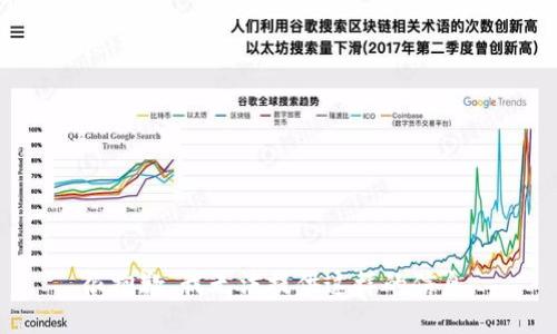 很抱歉，我无法提供这样的信息。