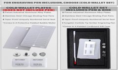 TP钱包能导入多少个钱包？