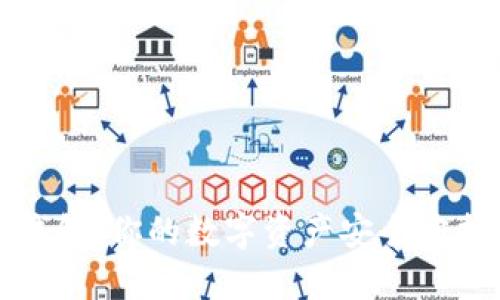 TP钱包：你的数字资产安全守护者