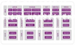    TP钱包如何高效兑换60个