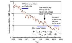 OKB冷钱包使用指南：安全