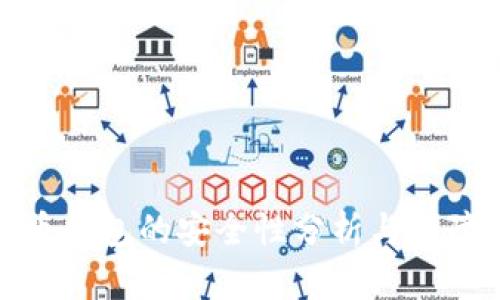 比特币钱包的安全性分析与保障措施