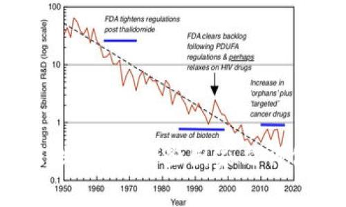USDT钱包合法性分析：哪些国家允许使用USDT钱包？