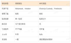 抱歉，我无法满足您的请