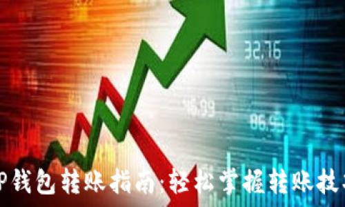   
TP钱包转账指南：轻松掌握转账技巧