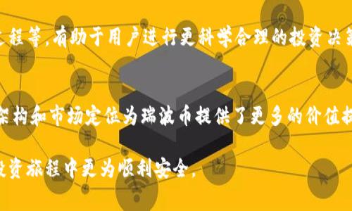 jiaoti瑞波币钱包注册费用详解与常见问题解答/jiaoti
瑞波币, 钱包注册, 费用, 数字货币, 安全性/guanjianci

在数字货币的世界中，瑞波币（XRP）作为一种以快速和低费用著称的支付协议，吸引了众多投资者的目光。想要进行瑞波币的交易，首先需要选择一个合适的钱包进行存储而注册钱包则是用户的第一步。很多新手在考虑注册瑞波币钱包时，往往会关心钱包的注册费用及其后续的使用成本。本文将为您详细解析瑞波币钱包注册所需的信息及相关费用，帮助您更好地了解瑞波币投资的基础知识。

1. 瑞波币钱包的类型
瑞波币钱包根据其使用方式和存储形式，可以大致分为热钱包和冷钱包两种类型。

热钱包通常是指在线钱包，这种钱包由网络提供服务，方便用户随时随地访问和管理自己的瑞波币。热钱包的优点在于方便，交易快速且迅速。但由于其常常连接互联网，因此安全风险相对更高，黑客攻击和网络漏洞可能导致资金损失。

冷钱包则是离线钱包，通常是硬件或纸质钱包，这类钱包将币种存储在没有互联网连接的设备中。冷钱包的优点在于安全性较高，黑客无法通过互联网攻击。但使用上可能会相对复杂，尤其是对于新手来说，操作不当可能会丢失资金。

根据用户的需求和使用习惯，选择合适的钱包类型是至关重要的。

2. 瑞波币钱包的注册费用
在进行瑞波币钱包注册时，用户通常会关心注册的费用。虽然绝大多数数字货币钱包的注册本身是免费的，但在使用过程中可能会涉及到一些费用，包括：

1. **网络手续费**：当用户在钱包内发送或接收瑞波币时，会产生一定的交易费用，这就是网络手续费。其费用通常是由瑞波网络决定，而非钱包服务提供方。

2. **提现费用**：如果用户希望将瑞波币转移到其他钱包或交易所，可能会产生提现费用。这笔费用通常取决于用户所选择的交易所或者钱包的政策。

3. **额外功能费用**：某些高级钱包提供额外的安全功能、分析工具等，这些功能可能需要用户支付一定的费用。

总的来说，瑞波币钱包的注册通常没有初始费用，但在使用过程中还是需要关注交易相关的费用。

3. 如何选择瑞波币钱包
选择合适的瑞波币钱包至关重要，以下是几个考虑因素：

1. **安全性**：这是首先需要考虑的因素。建议选择知名度高、口碑好的钱包服务商，查看他们的安全措施以及用户的评价。

2. **功能性**：不同的钱包可能提供不同的功能，比如多币种支持、即时交易、资产管理工具等。用户可以根据自己的需求选择合适的钱包。

3. **用户体验**：使用方便性是吸引用户的重要因素。界面清晰、操作简单的钱包会更受欢迎，尤其是对于新手用户。

4. **客服支持**：如果在使用过程中遇到问题，快速有效的客服支持将大大提升用户体验。

综上所述，选择一个合适的瑞波币钱包，不仅可以保护用户的资金安全，还能提高使用的便利性。

4. 瑞波币钱包的安全措施
安全性是数字货币钱包中最重要的因素之一。以下是一些用户可以采纳的安全措施：

1. **启用双重认证**：多重认证步骤可以大幅提高账户的安全性，确保只有用户本人可以访问其资产。

2. **定期更新密码**：设置强密码，且定期进行更改，不仅可以提升账户安全性，还能减少被暴力破解的风险。

3. **使用冷钱包**：将大额资金移至冷钱包中进行存储，这样可以避免网络风险。

4. **备份助记词**：注册钱包时生成的助记词一定要妥善保管，以确保钱包信息不丢失。

通过上述措施，可以有效提高瑞波币钱包的安全性。

5. 瑞波币的市场前景与风险分析
作为一种新兴的数字货币，瑞波币的市场前景与风险并存。首先，瑞波币的设计旨在提高跨境支付的效率，使得不断发展的全球经济中拥有更大的应用空间。

然而，数字货币市场的不稳定性也是瑞波币面临的一大风险。价格波动大、监管政策的变化等，都可能对瑞波币的市场表现产生重大影响。此外，技术问题和安全漏洞同样可能带来资金损失。

因此，投资者在进行瑞波币的投资时，务必要了解市场动态，保持谨慎态度。

常见问题解答

问题一：瑞波币钱包的注册过程复杂吗？
注册瑞波币钱包的过程相对简单，通常只需提供电子邮箱、设置密码，然后按照系统指引完成初始化步骤即可。然而，对于新手用户而言，了解并熟悉钱包功能及操作界面是值得重视的。确保在使用前仔细阅读相关指南，并做好安全措施的配置，以保护自己的资产免受潜在风险。

问题二：瑞波币的网络手续费会不会很高？
瑞波币网络手续费通常比较低，且是根据网络负载和交易量动态调整的。目前，每笔交易的手续费大约在0.00001 XRP左右，是其他数字货币交易费用的典型示例，但在实际交易中，不同的交易所和钱包可能会有不同的收费策略，因此用户还是需要根据具体情况进行查询。

问题三：如何确保瑞波币安全保存？
首先，建议使用冷钱包保存大额资产，尽量减少在线钱包的使用。其次，设置强密码并启用双重认证也非常必要。此外，定期检查账户安全设置，以及备份助记词，以防丢失其资产。用户应保持警惕，随时关注网络安全隐患，以降低被攻击的风险。

问题四：使用瑞波币的钱包是否需要了解相关技术知识？
虽然使用瑞波币钱包的门槛相对较低，但如果希望深入了解和投资，掌握一些基本的数字货币技术知识无疑是有帮助的。例如，了解区块链的基本原理、钱包的不同类型、交易过程等，有助于用户进行更科学合理的投资决策和风险控制。

问题五：为什么选择瑞波币而非其他数字货币？
瑞波币以其快速交易和低手续费受到很多投资者的青睐。此外，瑞波公司与传统金融机构的合作也让其在支付领域具有广阔的应用潜力。虽然市场竞争激烈，但其独特的技术架构和市场定位为瑞波币提供了更多的价值提升空间。对于希望在数字货币市场寻找投资机会的人们，瑞波币无疑是一个值得关注的选项。

总之，了解瑞波币钱包的注册费用、选择过程、安全性以及市场前景，都是在进入这个领域前必须掌握的基本知识。希望这篇文章能为您提供有价值的信息，帮助您在瑞波币的投资旅程中更为顺利安全。