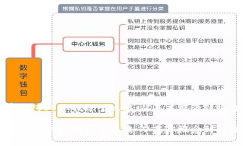 小金库钱包USDT提现全攻略：从基本概念到操作技巧

小金库钱包USDT提现全攻略：从基本概念到操作技巧