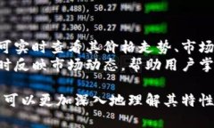 biao ti/biao ti乐米亚斯TP钱包