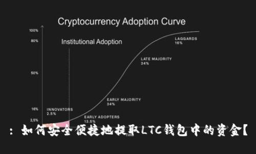 : 如何安全便捷地提取LTC钱包中的资金？