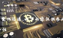 注意：由于涉及金融领域