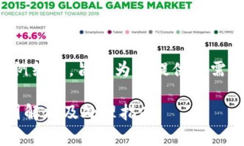 注意：以下内容是一个示例结构，旨在为您提供所需的、关键词和内容的格式。

TP钱包多笔交易记录原因解析及处理指南