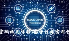 狗狗币钱包密码格式详解