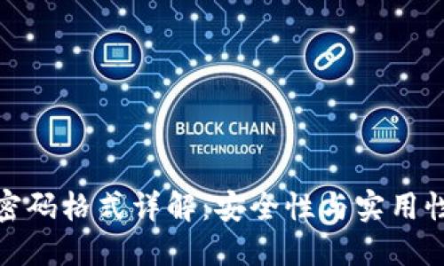 狗狗币钱包密码格式详解：安全性与实用性的完美结合