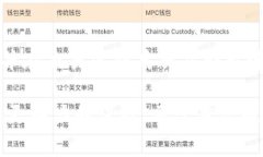   TRX冷钱包详解：保护你的